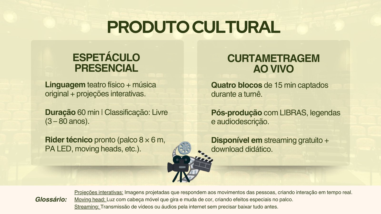 Página 11 - Produto Cultural